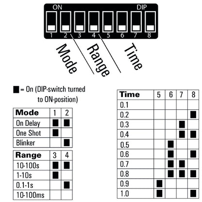 2639730000 - 24VDC Multifunction Timing Relay with 6A Capacity  (Pack of 10)