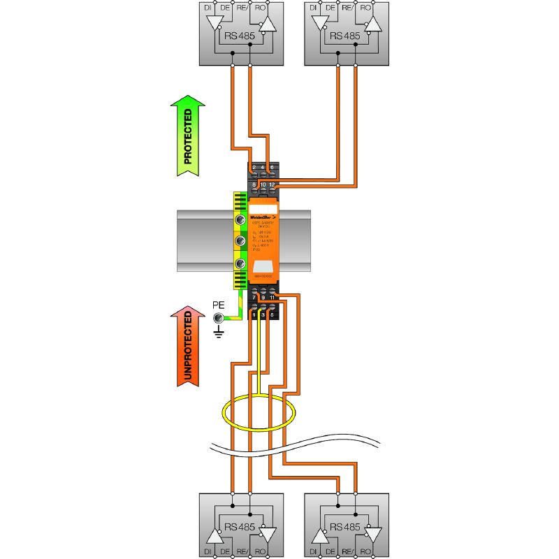 8951670000 - Surge Protection Module for Control Systems with Status Indicator