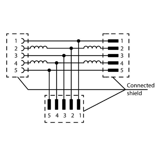 1057940000 - IP67 M12 Y Connector with Gold-Plated Contacts