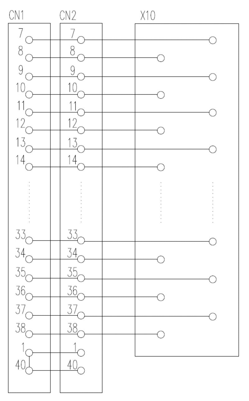 1371140000 - RS Interface Connector, 40 Pins, -25°C to 70°C, 52mm Depth