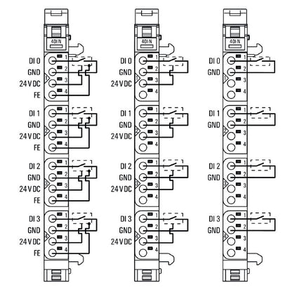 1315350000 - IP20 4-Channel Digital Input Module for Remote I/O Applications
