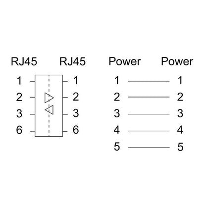 2581810000 - IP65 PROFINET Copper Repeater with 100 MBit/s Speed
