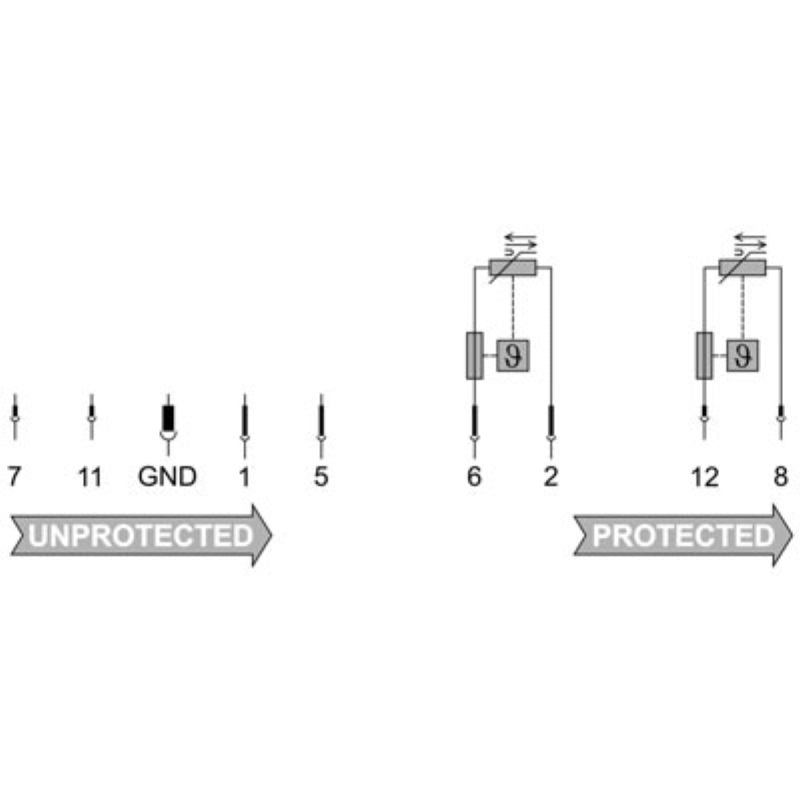 8951650000 - Compact Surge Protector for 2 Cables with Indicator
