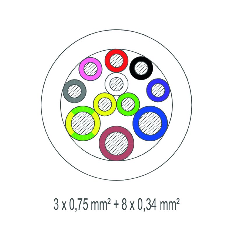2764930000 - 100m PUR Non-Shielded Sensor/Actuator Line with 11 Poles