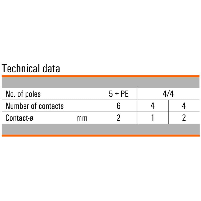 1170380000 - 8-Pole Male Plug-In Connector, 8A Rated Current