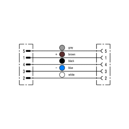 2812730250 - M12 2.5m 5-Pole Connector for Sensors and Actuators