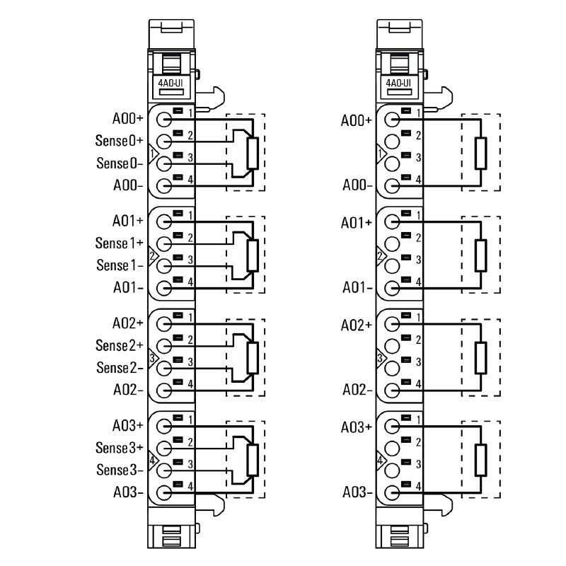 1315680000 - 4-Channel Analog Remote I/O Module, IP20 Rated