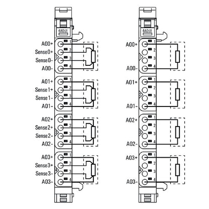 1315680000 - 4-Channel Analog Remote I/O Module, IP20 Rated