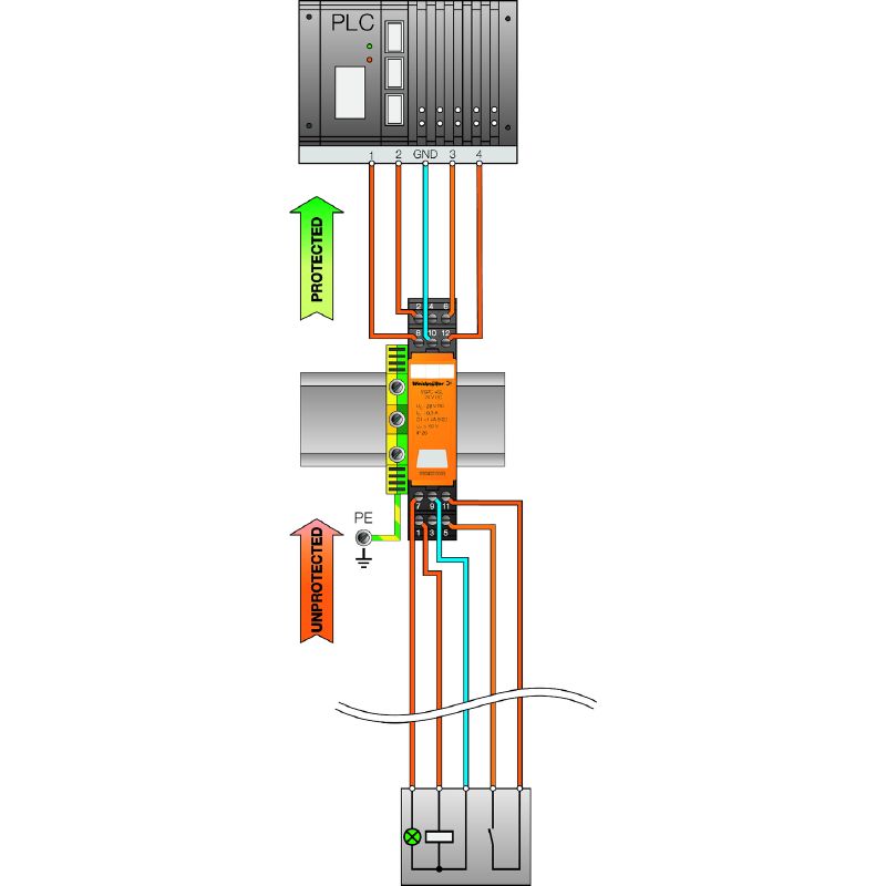 8924220000 - Surge Protection Device for Control Applications Below 200V