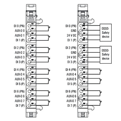 2464590000 - 8-Channel Remote I/O Module for Safety Applications
