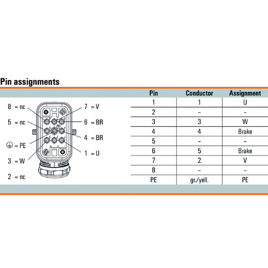 8000011753 - RoHS Compliant FPL 7G2.5C/Q8MW/10, 3.885kg Design