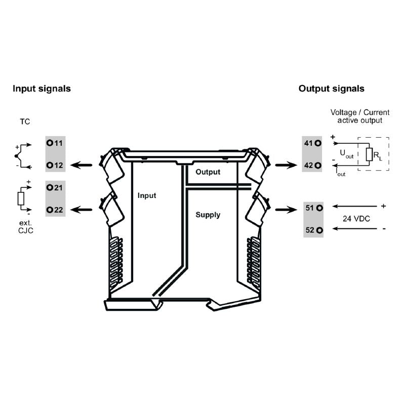 7760054234 - 114mm RoHS-Compliant Temperature Converter with 4-20 mA Output