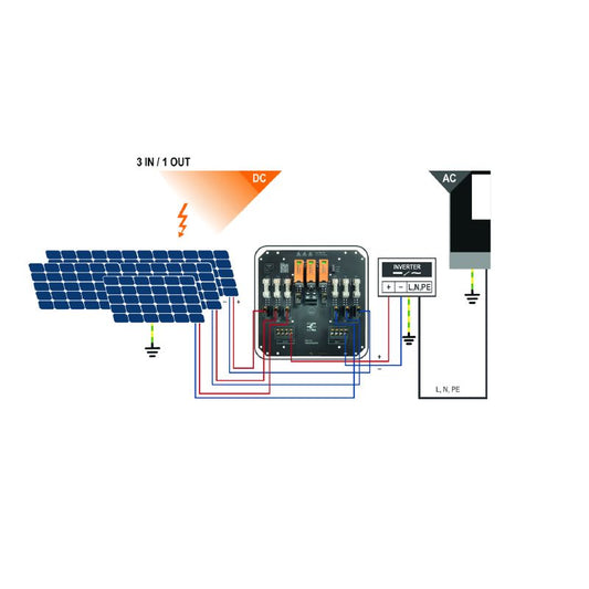 2683100000 - Photovoltaic Combiner Box with Surge Protection, 340mm Height