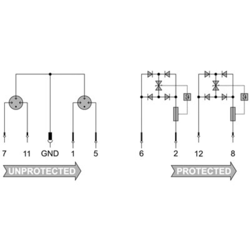 8951690000 - Surge Protector for Control Systems, -40°C to +80°C Operation
