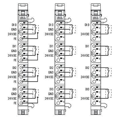 1460150000 - IP20 4-Channel Digital Input Module for Remote I/O Systems