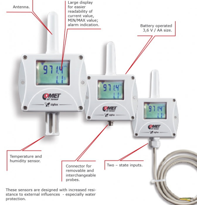 Wireless Thermometer Hygrometer for External Probe, Sigfox IoT