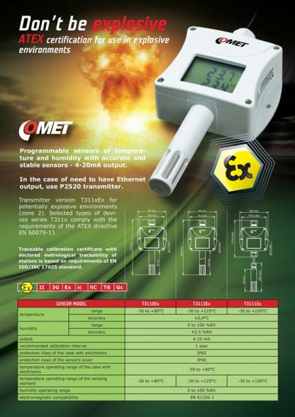 ATEX Certified Humidity and Temperature Duct Transmitter