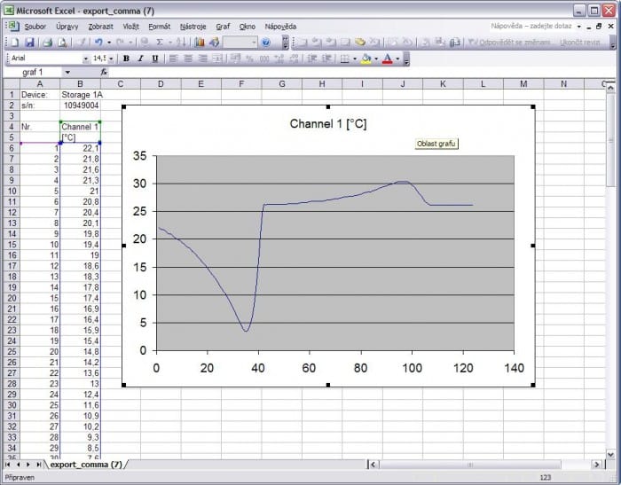 Web Sensor - remote thermometer