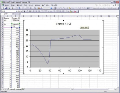 Web Sensor - remote thermometer