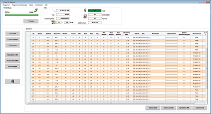 2795493 - Electronic Torque Wrench: 2-25 N·m, Wireless, 100 Presets