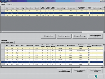 2795493 - Electronic Torque Wrench: 2-25 N·m, Wireless, 100 Presets