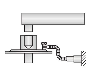 7716510 - 3/4" Torque Angle Indicator with 0-360° Precision