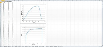 2795639 - Precision Electronic Torque Wrench 100-600 N·m with USB Data Transfer
