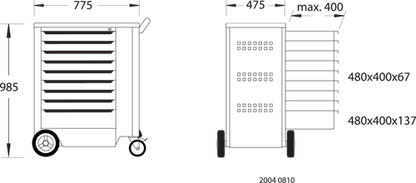 1640704 - Compact 9-Drawer Tool Trolley in GEDORE Blue with Safety Features