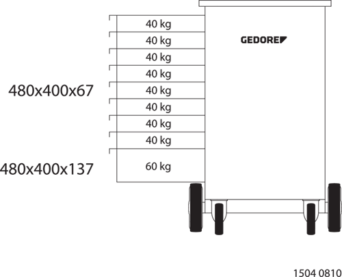 1814923 - Mobile Workbench 985mm High with 9 Drawers & 1000kg Capacity