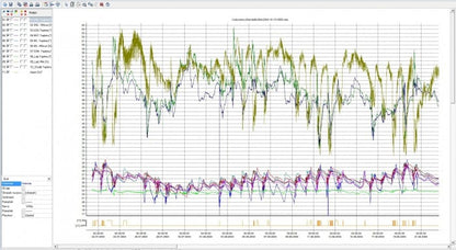 Software for COMET Monitoring Systems
