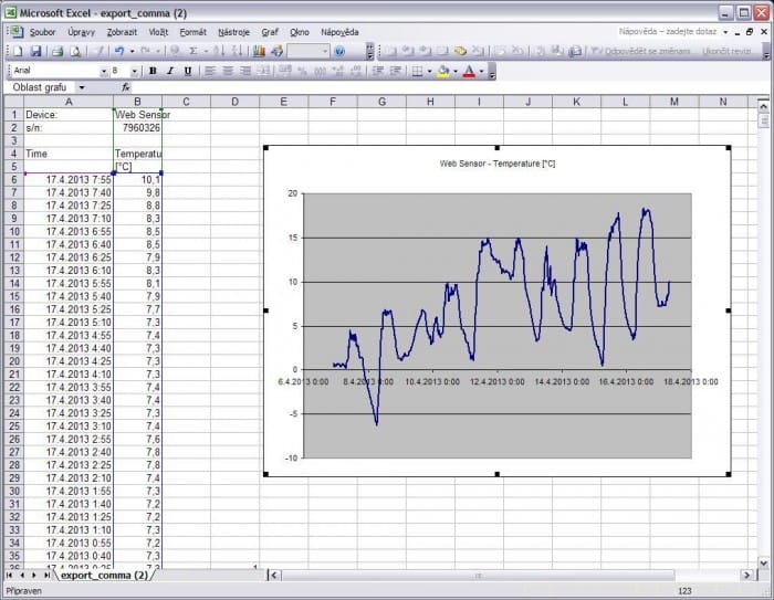 WebSensor with PoE - remote thermometer with Ethernet interface