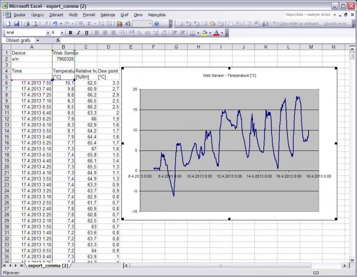 Web Sensor - remote thermometer hygrometer with Ethernet interface