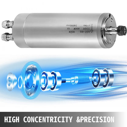 010384570403 - High-Performance Water Cooled Spindle Motor with German Bearings