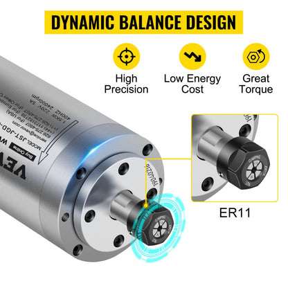 010814270259 - 1.5KW Stainless Steel Water-Cooled Spindle Motor for Engraving