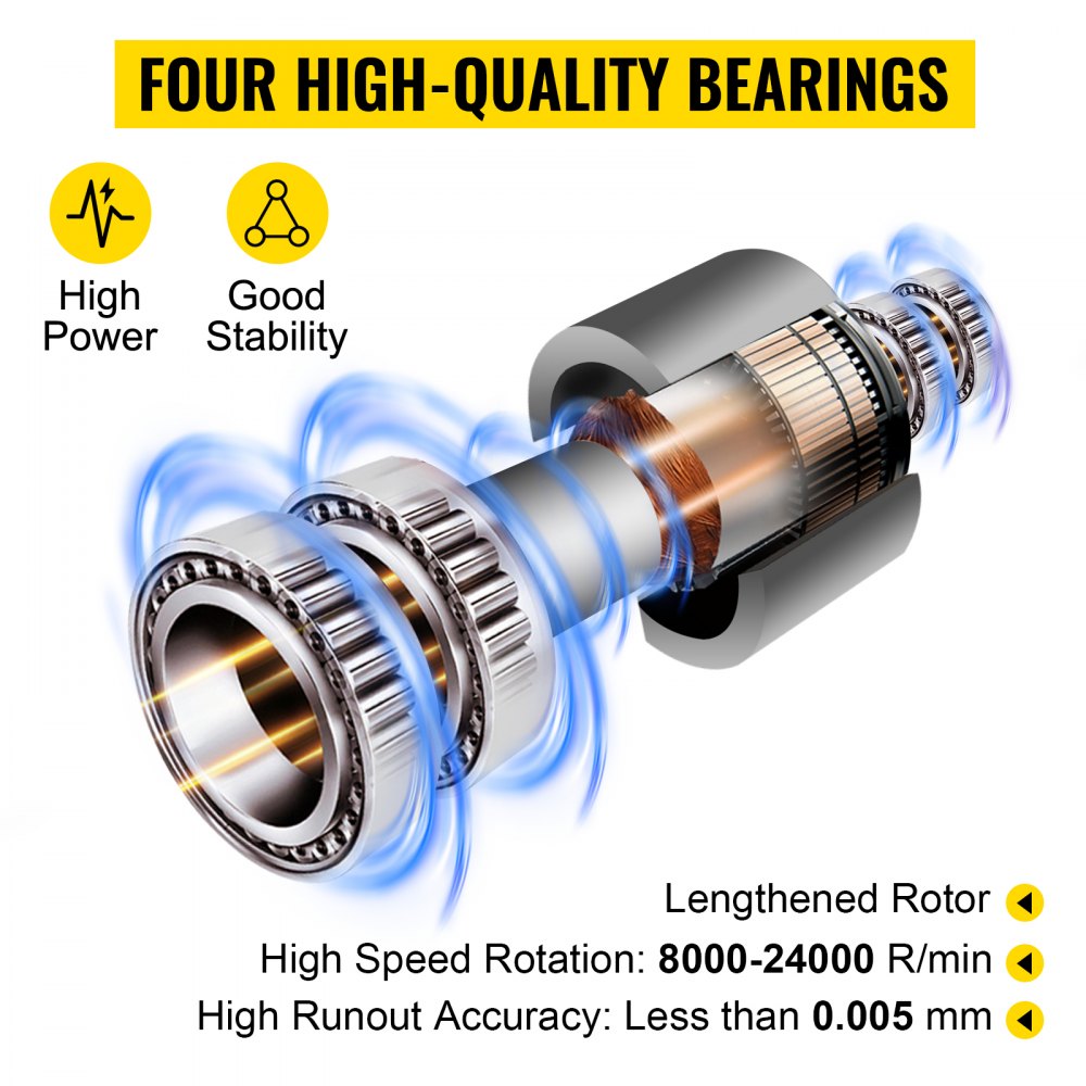 010814270259 - 1.5KW Stainless Steel Water-Cooled Spindle Motor for Engraving