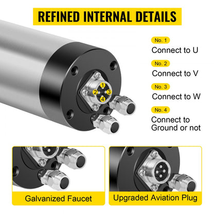 010814270259 - 1.5KW Stainless Steel Water-Cooled Spindle Motor for Engraving