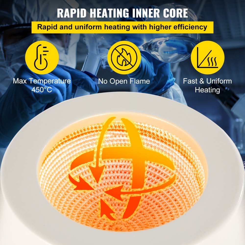 98-2-B - VEVOR 1000ml Heating Mantle with Magnetic Stirring Capability