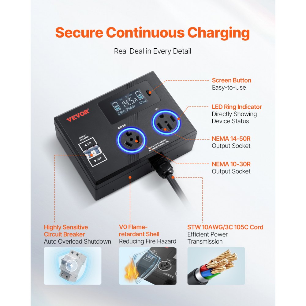 LV05 - NEMA Splitter with LCD, 240V Charging for EVs & Dryers