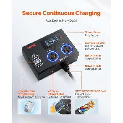 LV05 - NEMA Splitter with LCD, 240V Charging for EVs & Dryers