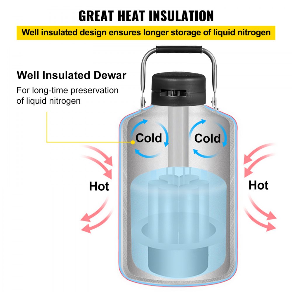010856862097 - 10L Portable Liquid Nitrogen Tank, 50mm x 305mm x 558mm