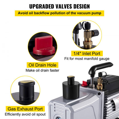 VP1200 - 12CFM Rotary Vane Vacuum Pump for Home and Vehicle Use