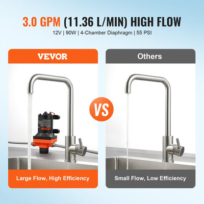 NMDP42-G30-55-12 - 12V Quiet Diaphragm Pump 3GPM with Adjustable Pressure