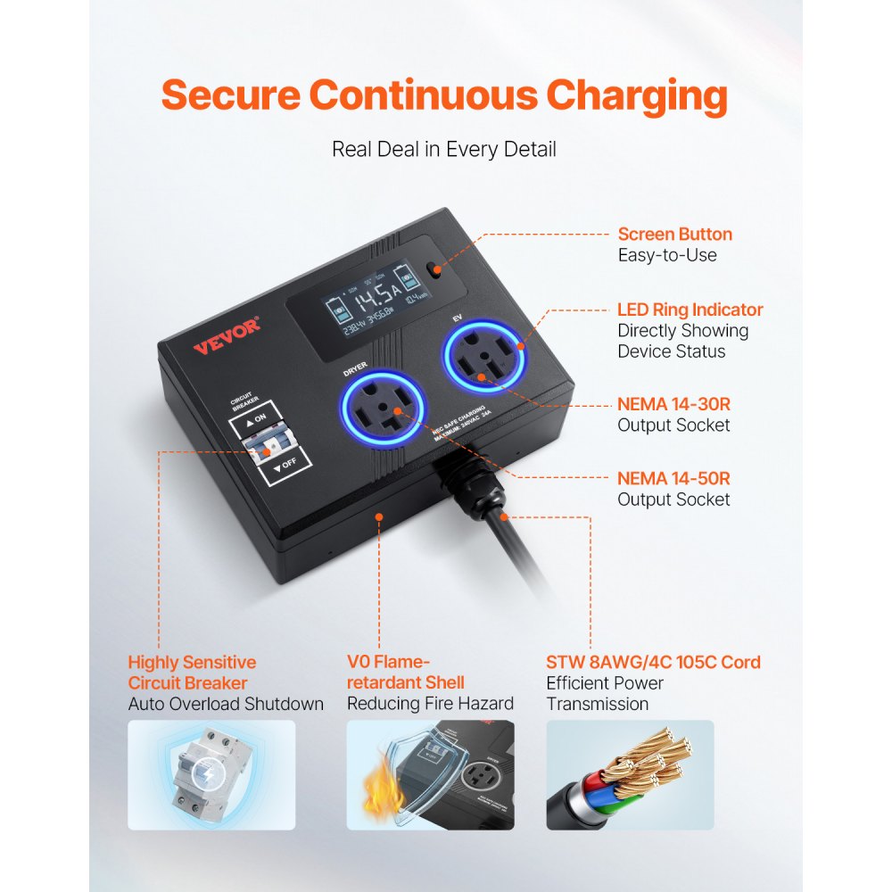 LV03 - Smart NEMA Splitter Switch for EVs with LCD & LED Indicators