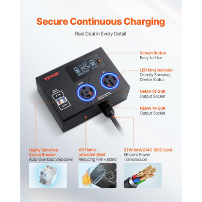 LV03 - Smart NEMA Splitter Switch for EVs with LCD & LED Indicators