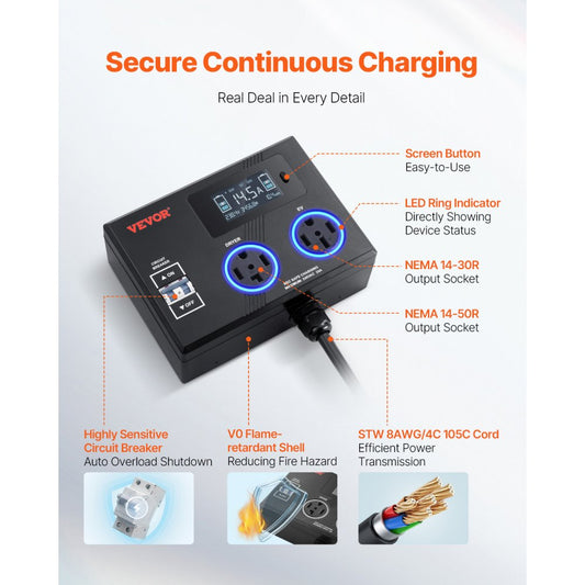 LV03 - Smart NEMA Splitter Switch for EVs with LCD & LED Indicators