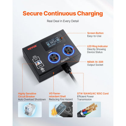 LV02 - NEMA Splitter Switch for EVs with LCD & Dual Outputs