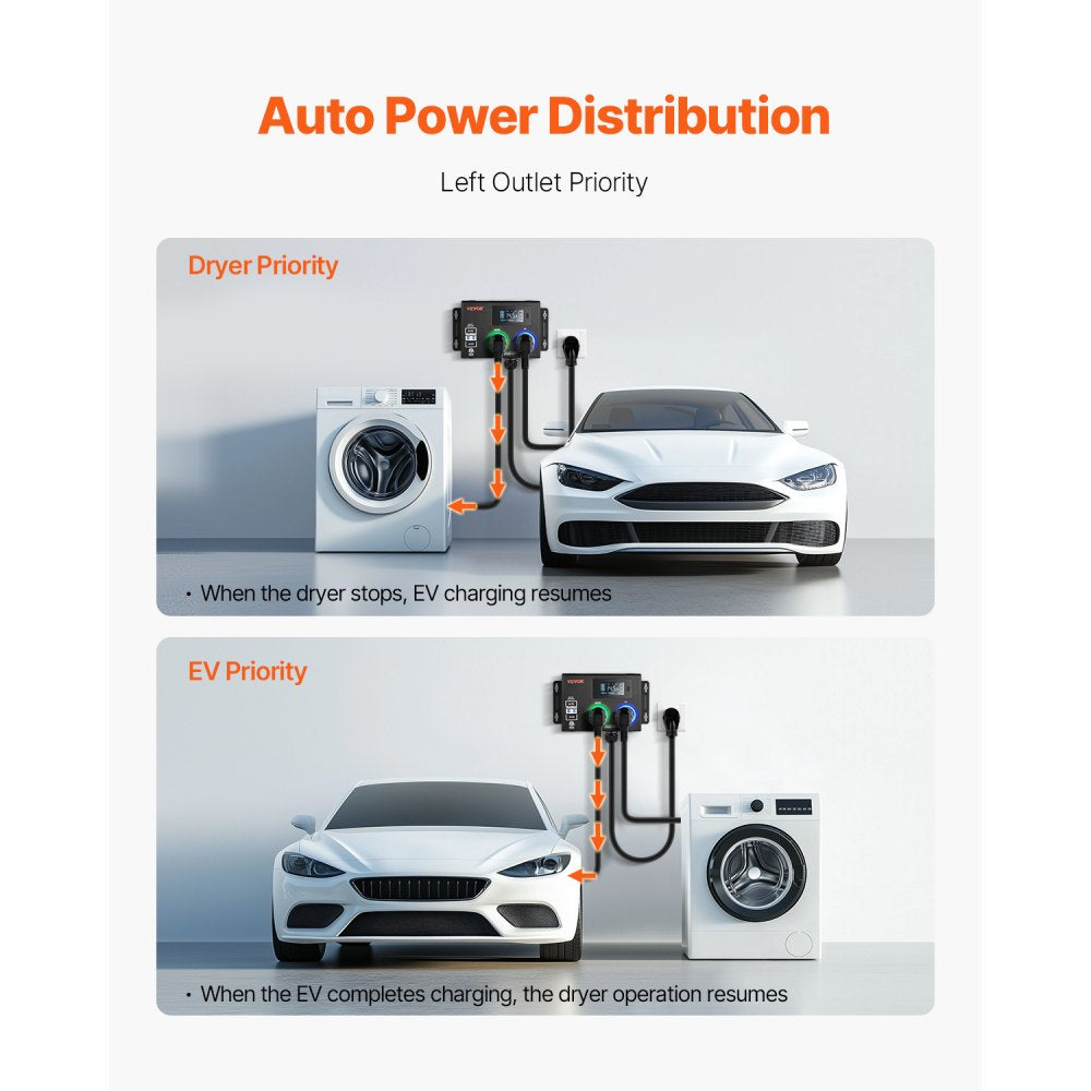 LV04 - ETL Certified NEMA 14-50 Splitter with LCD Display for EV Charging
