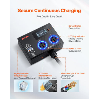 LV04 - ETL Certified NEMA 14-50 Splitter with LCD Display for EV Charging