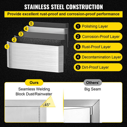 DTF-14x20IN - 14" x 20" Stainless Steel BBQ Island Door with Magnetic Closure
