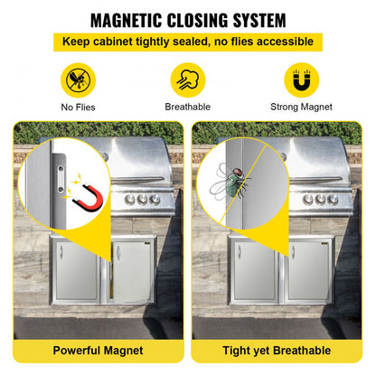 CGM-16x22IN - Premium 304 Stainless Steel Outdoor BBQ Island Access Door 16" x 22"